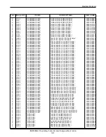 Preview for 51 page of Samsung SCH-611 Service Manual