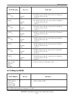 Предварительный просмотр 18 страницы Samsung SCH 620 Service Manual