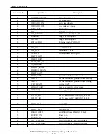 Preview for 31 page of Samsung SCH 620 Service Manual