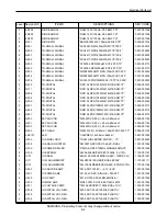 Preview for 50 page of Samsung SCH 620 Service Manual