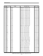 Предварительный просмотр 53 страницы Samsung SCH 620 Service Manual