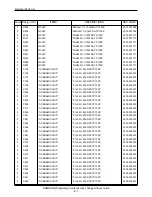 Предварительный просмотр 55 страницы Samsung SCH 620 Service Manual