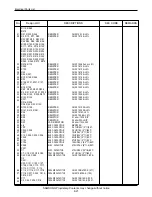 Preview for 69 page of Samsung SCH 620 Service Manual