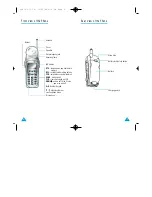 Предварительный просмотр 4 страницы Samsung SCH-670 Owner'S Manual