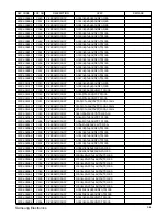 Предварительный просмотр 25 страницы Samsung SCH-8500 Service Manual