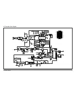 Предварительный просмотр 41 страницы Samsung SCH-8500 Service Manual