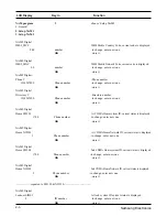 Preview for 5 page of Samsung SCH-870 Service Manual