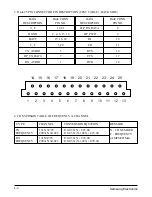 Предварительный просмотр 11 страницы Samsung SCH-870 Service Manual