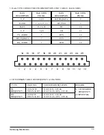 Предварительный просмотр 17 страницы Samsung SCH-880 Service Manual