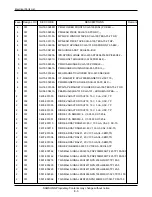 Preview for 36 page of Samsung SCH-A101 Service Manual