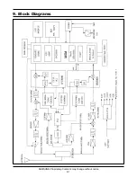 Предварительный просмотр 52 страницы Samsung SCH-A101 Service Manual