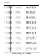 Preview for 54 page of Samsung SCH-A105 Service Manual