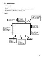 Предварительный просмотр 15 страницы Samsung SCH-A205 Service Manual