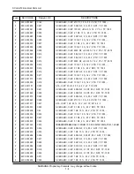 Preview for 6 page of Samsung SCH-A212 Service Manual