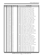 Preview for 7 page of Samsung SCH-A212 Service Manual