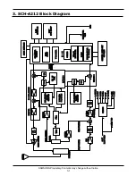 Предварительный просмотр 19 страницы Samsung SCH-A212 Service Manual