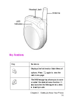 Предварительный просмотр 32 страницы Samsung SCH-A220 User Manual