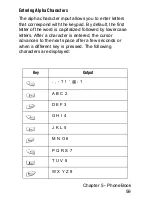 Preview for 60 page of Samsung SCH-A220 User Manual