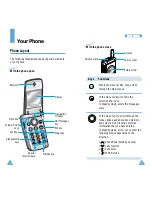 Preview for 7 page of Samsung SCH-A301 User Manual