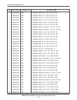 Preview for 26 page of Samsung SCH-A302 Service Manual