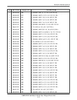 Предварительный просмотр 29 страницы Samsung SCH-A302 Service Manual