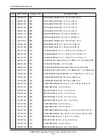 Предварительный просмотр 32 страницы Samsung SCH-A302 Service Manual