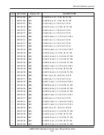 Предварительный просмотр 37 страницы Samsung SCH-A302 Service Manual