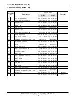 Preview for 40 page of Samsung SCH-A302 Service Manual