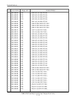 Preview for 77 page of Samsung SCH-A310 Series Service Manual