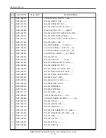 Preview for 84 page of Samsung SCH-A310 Series Service Manual