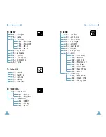 Preview for 32 page of Samsung SCH-A399 User Manual