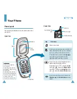 Preview for 6 page of Samsung SCH-A561 User Manual