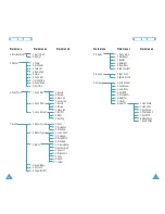 Preview for 27 page of Samsung SCH-A561 User Manual