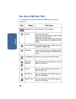 Preview for 116 page of Samsung SCH-a645 Series User Manual