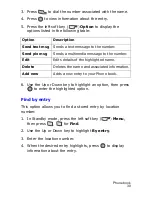 Предварительный просмотр 42 страницы Samsung SCH-a770 series User Manual