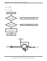 Предварительный просмотр 15 страницы Samsung SCH-E159 Service Manual