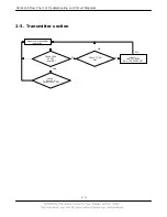 Предварительный просмотр 17 страницы Samsung SCH-E159 Service Manual