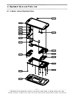 Preview for 14 page of Samsung SCH-I535 Service Manual