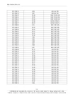 Preview for 20 page of Samsung SCH-I535 Service Manual