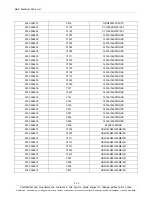 Preview for 28 page of Samsung SCH-I535 Service Manual