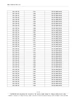 Preview for 34 page of Samsung SCH-I535 Service Manual