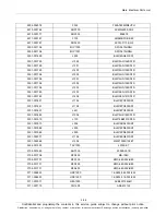 Preview for 41 page of Samsung SCH-I535 Service Manual