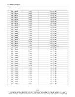 Preview for 54 page of Samsung SCH-I535 Service Manual