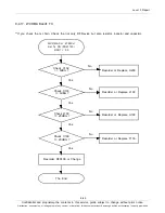 Preview for 155 page of Samsung SCH-I535 Service Manual