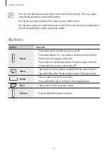 Preview for 8 page of Samsung SCH-I759 User Manual