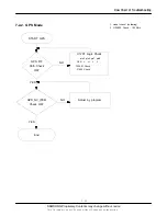 Preview for 57 page of Samsung SCH-i830 Series Service Manual