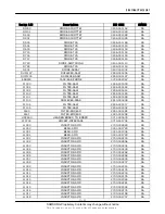 Preview for 88 page of Samsung SCH-i830 Series Service Manual