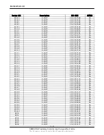 Preview for 91 page of Samsung SCH-i830 Series Service Manual