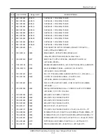 Preview for 9 page of Samsung SCH-N191 Service Manual