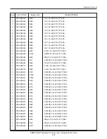 Preview for 17 page of Samsung SCH-N191 Service Manual